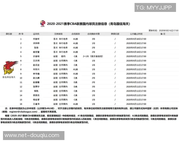 190214cba辽宁队对阵江苏队精彩回顾与赛后分析