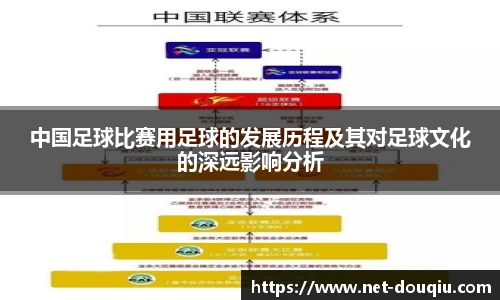 中国足球比赛用足球的发展历程及其对足球文化的深远影响分析