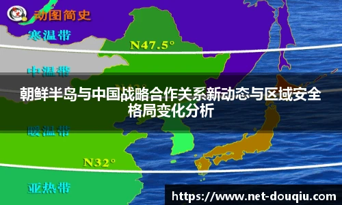 朝鲜半岛与中国战略合作关系新动态与区域安全格局变化分析