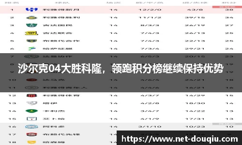 沙尔克04大胜科隆，领跑积分榜继续保持优势