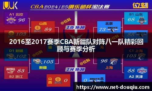 2016至2017赛季CBA新疆队对阵八一队精彩回顾与赛季分析