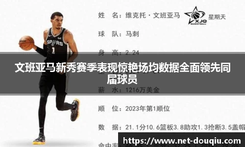 文班亚马新秀赛季表现惊艳场均数据全面领先同届球员