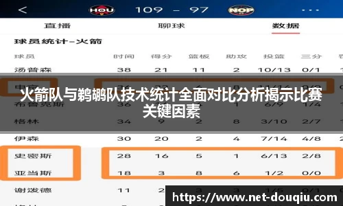火箭队与鹈鹕队技术统计全面对比分析揭示比赛关键因素