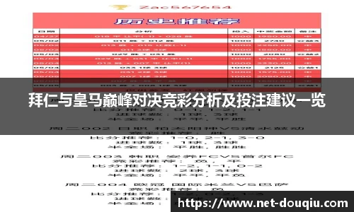 拜仁与皇马巅峰对决竞彩分析及投注建议一览