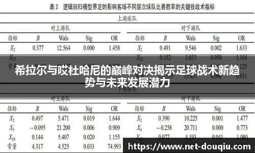 希拉尔与哎杜哈尼的巅峰对决揭示足球战术新趋势与未来发展潜力