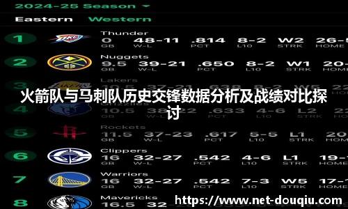 火箭队与马刺队历史交锋数据分析及战绩对比探讨