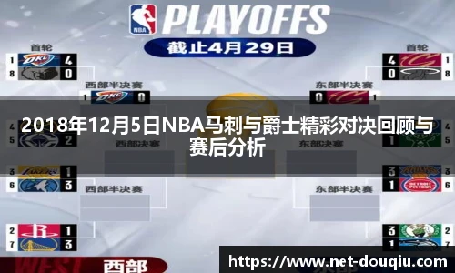 2018年12月5日NBA马刺与爵士精彩对决回顾与赛后分析