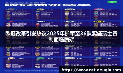 欧冠改革引发热议2025年扩军至36队实施瑞士赛制面临质疑